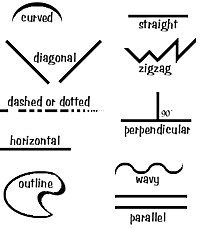 Types of lines